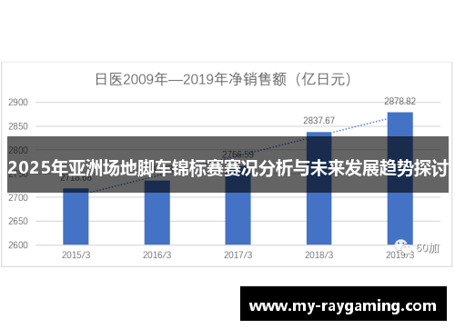 2025年亚洲场地脚车锦标赛赛况分析与未来发展趋势探讨