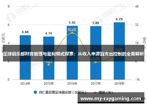 足球俱乐部财务管理与盈利模式探索：从收入来源到支出控制的全面解析
