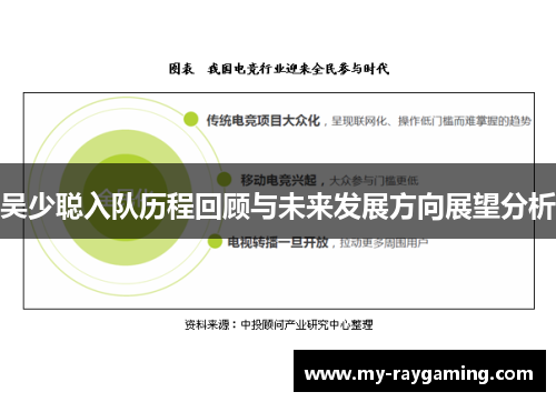 吴少聪入队历程回顾与未来发展方向展望分析