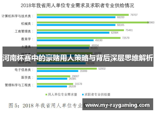 河南杯赛中的豪赌用人策略与背后深层思维解析
