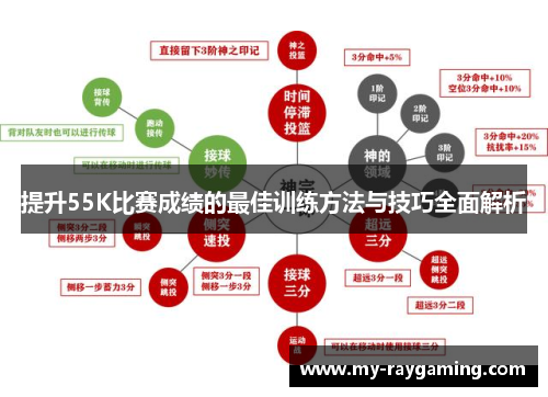 提升55K比赛成绩的最佳训练方法与技巧全面解析