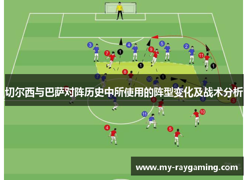 切尔西与巴萨对阵历史中所使用的阵型变化及战术分析