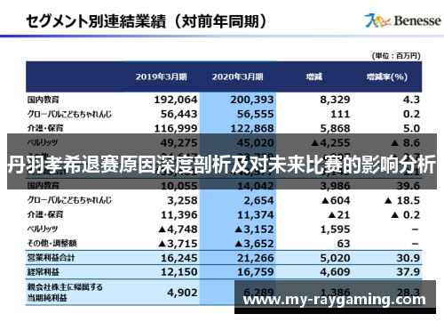 丹羽孝希退赛原因深度剖析及对未来比赛的影响分析