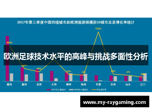 欧洲足球技术水平的高峰与挑战多面性分析