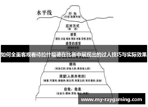 如何全面客观看待拉什福德在比赛中展现出的过人技巧与实际效果