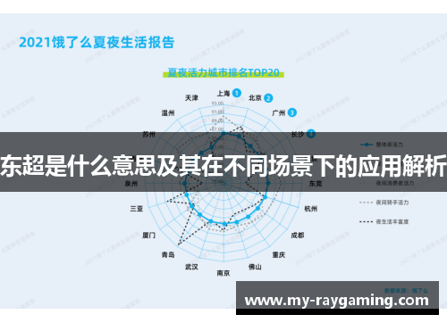 东超是什么意思及其在不同场景下的应用解析