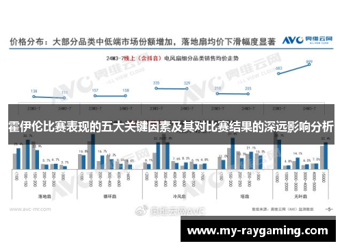 霍伊伦比赛表现的五大关键因素及其对比赛结果的深远影响分析