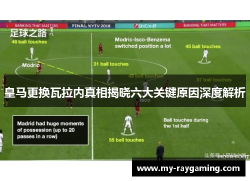 皇马更换瓦拉内真相揭晓六大关键原因深度解析