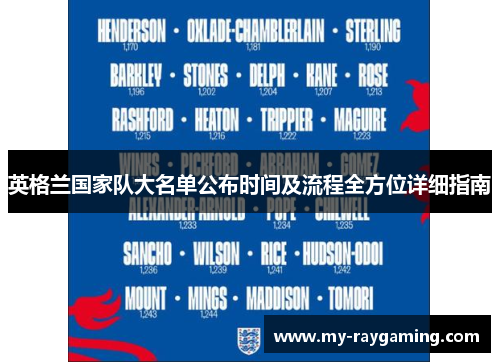 英格兰国家队大名单公布时间及流程全方位详细指南