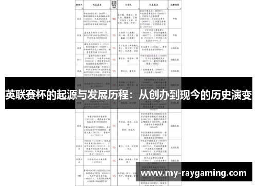英联赛杯的起源与发展历程:从创办到现今的历史演变 英联赛杯的起源与发展历程:从创办到现今的历史演变