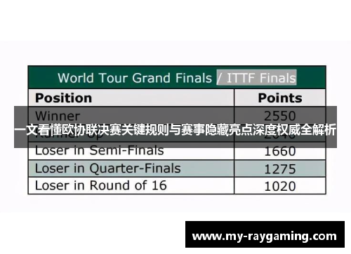 一文看懂欧协联决赛关键规则与赛事隐藏亮点深度权威全解析 一文看懂欧协联决赛关键规则与赛事隐藏亮点深度权威全解析
