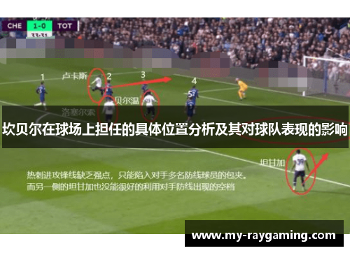 坎贝尔在球场上担任的具体位置分析及其对球队表现的影响 坎贝尔在球场上担任的具体位置分析及其对球队表现的影响