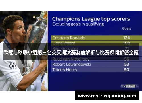 欧冠与欧联小组第三名交叉淘汰赛制度解析与比赛疑问解答全览 欧冠与欧联小组第三名交叉淘汰赛制度解析与比赛疑问解答全览